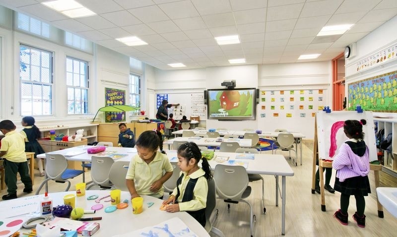 Learner Centered